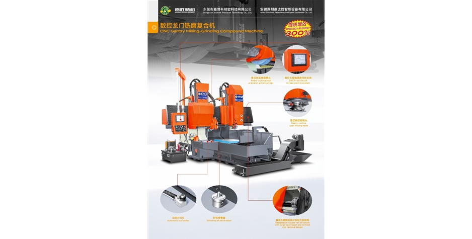 CNC Gantry Milling and Grinding Composite Machine